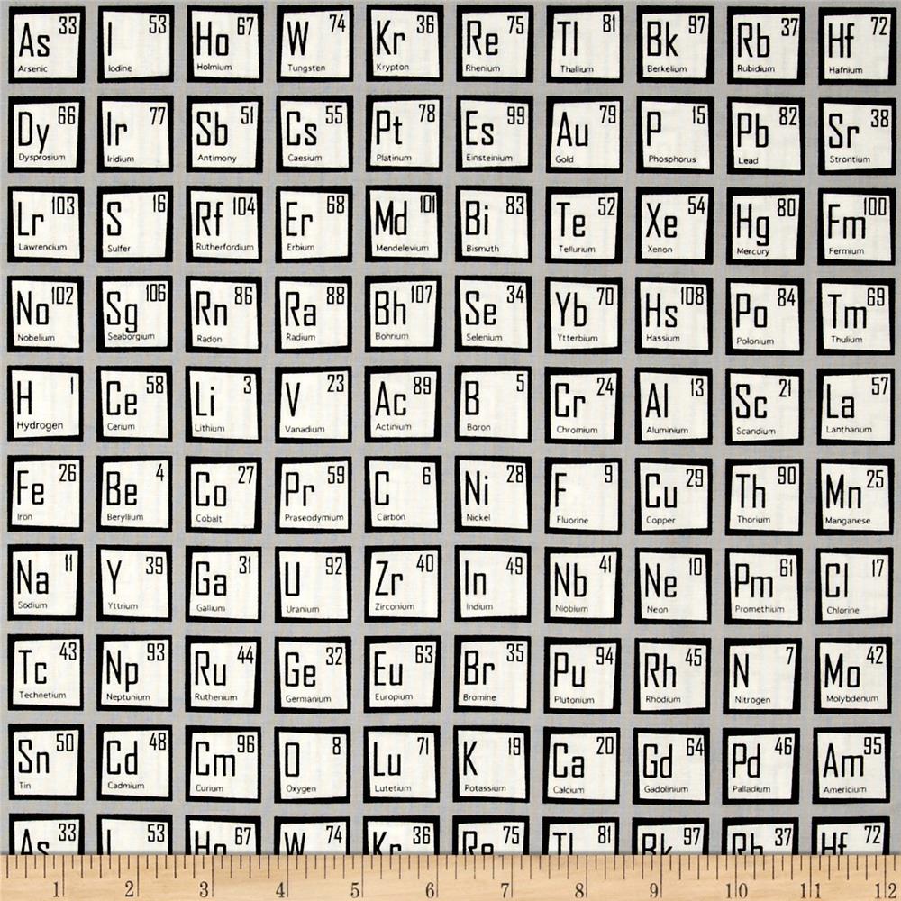 periodic-table